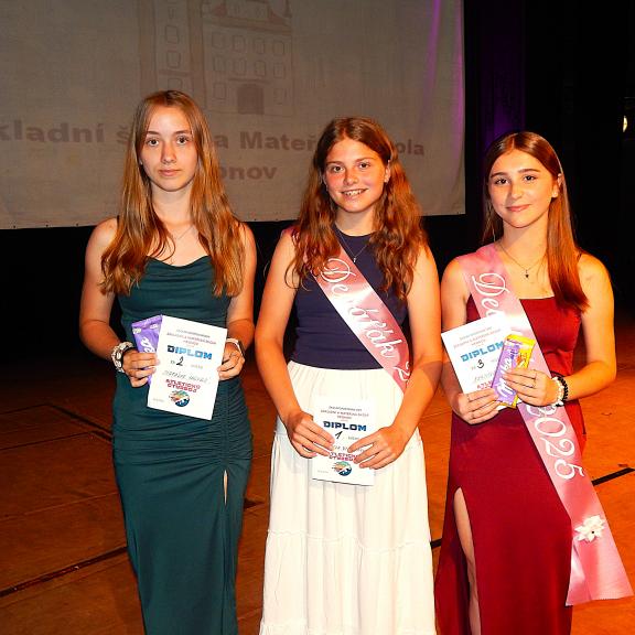 A nejlepší z atletek a atletů devátých ročníků